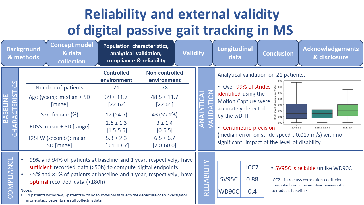 Slide4