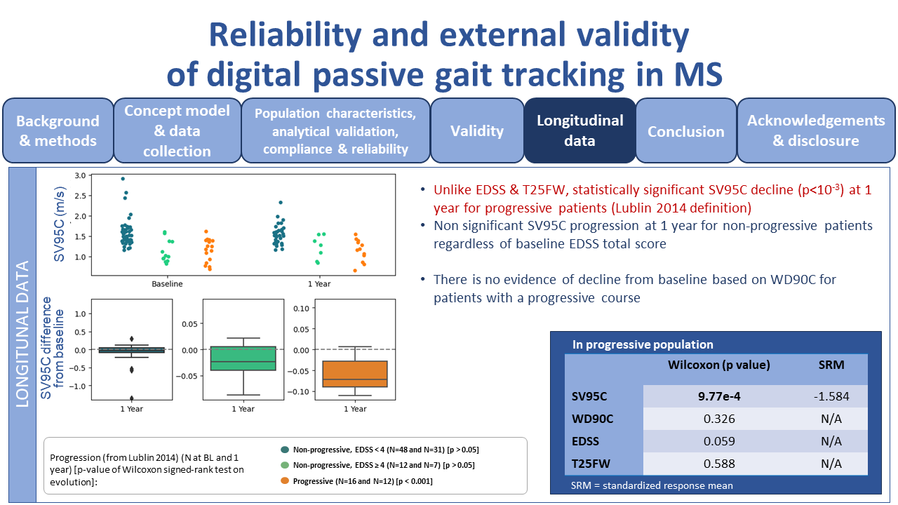 Slide6
