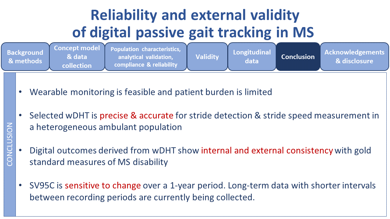 Slide7